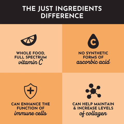 Just Ingredients Whole Food Vitamin C Complex