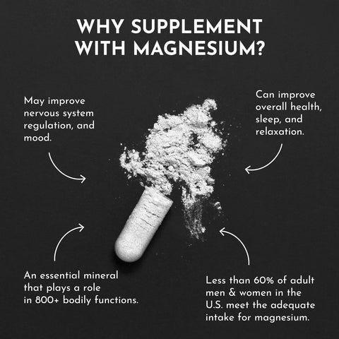 Just Ingredients Magnesium Complex