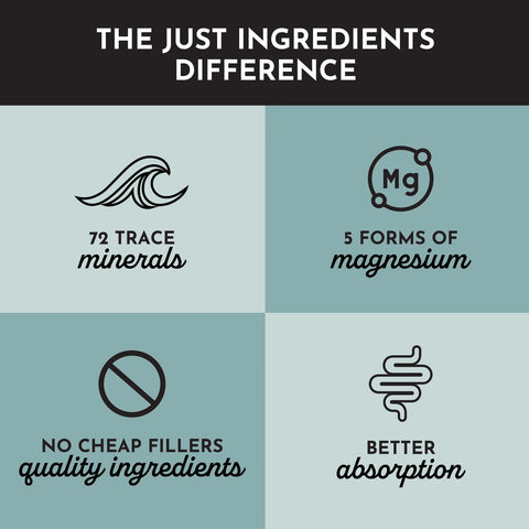 Just Ingredients Magnesium Complex