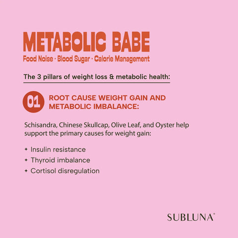 Subluna Metabolic Babe: Natural Weight Loss Support Gummy