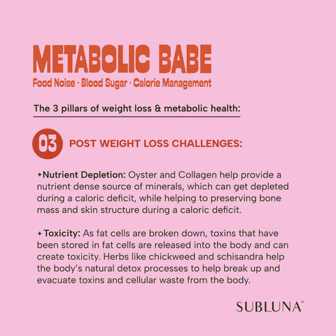 Subluna Metabolic Babe: Natural Weight Loss Support Gummy