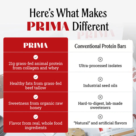 Prima Ancestral Protein Bar - Salted Caramel (Box of 7 bars) Protein Bar Prima
