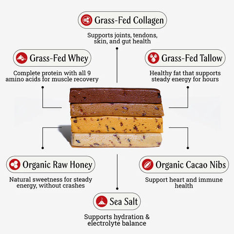 Prima Ancestral Protein Bar - Mocha (Box of 7 bars) Protein Bar Prima