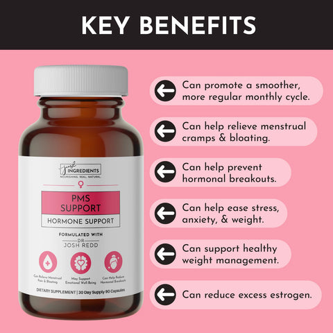 Just Ingredients PMS Support