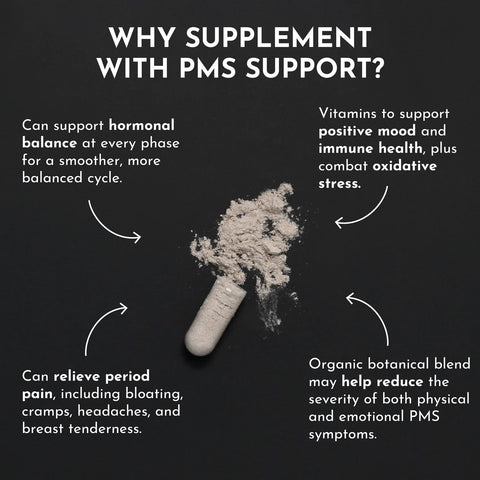 Just Ingredients PMS Support