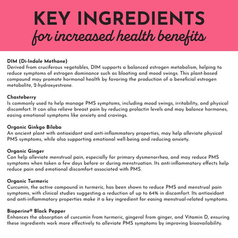Just Ingredients PMS Support