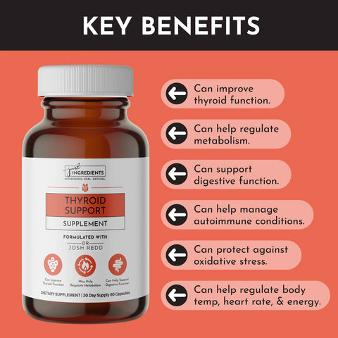 Just Ingredients Thyroid Support