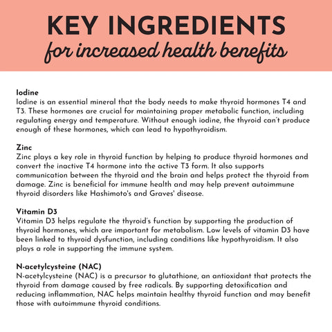 Just Ingredients Thyroid Support