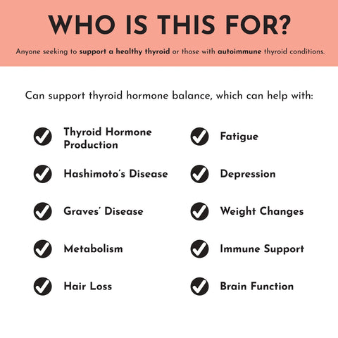 Just Ingredients Thyroid Support