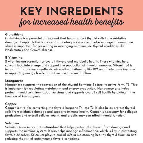 Just Ingredients Thyroid Support