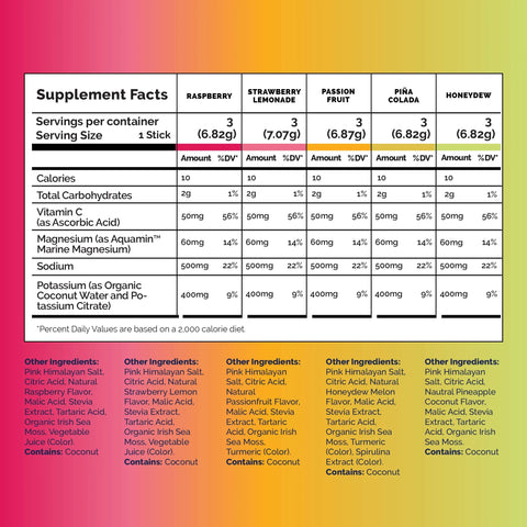 Voli Hydration - Variety Pack (15 Sticks) Dietary Supplement Voli