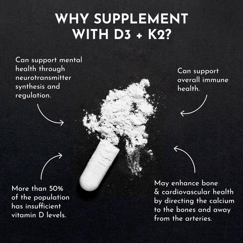 Just Ingredients Vitamin D3 + K2