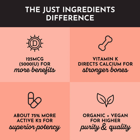 Just Ingredients Vitamin D3 + K2