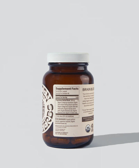 Wooden Spoon Herbs Brain Bloom