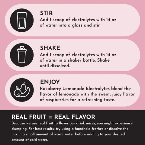 Raspberry Lemonade Electrolytes